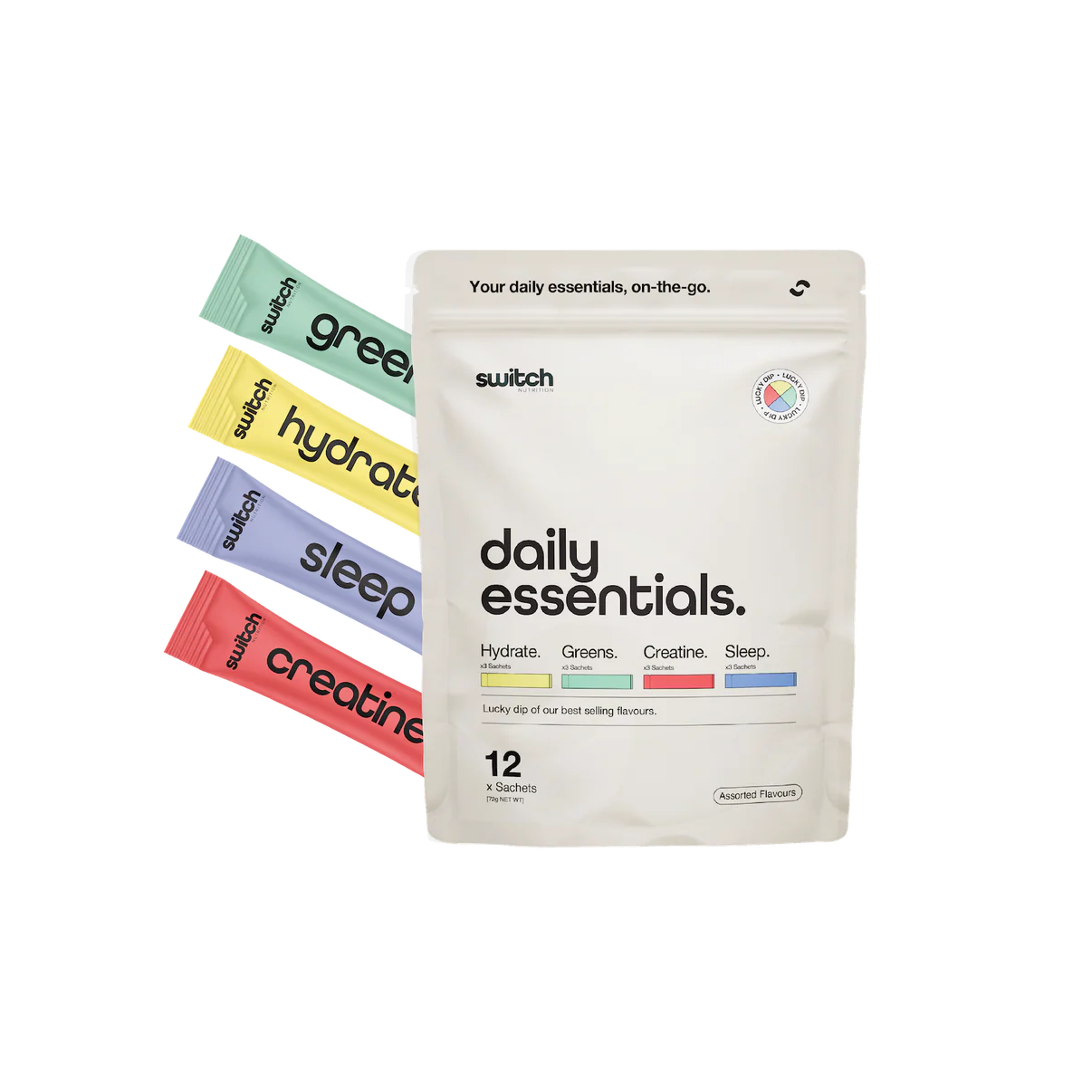 Daily Essentials Pouch