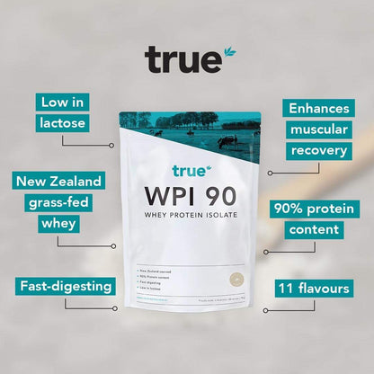 True WPI 90